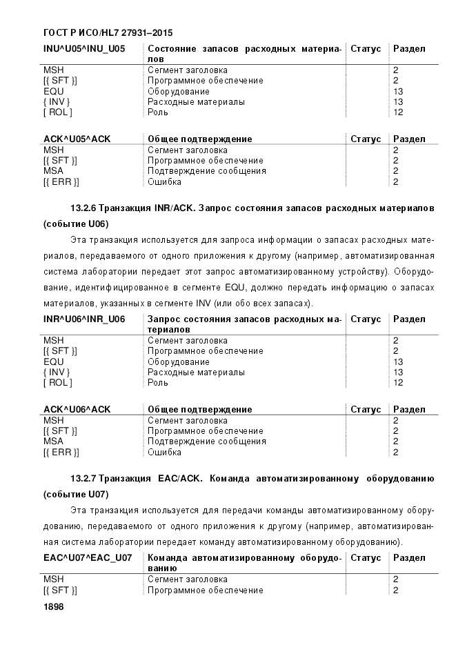 ГОСТ Р ИСО/HL 7 27931-2015, страница 1905